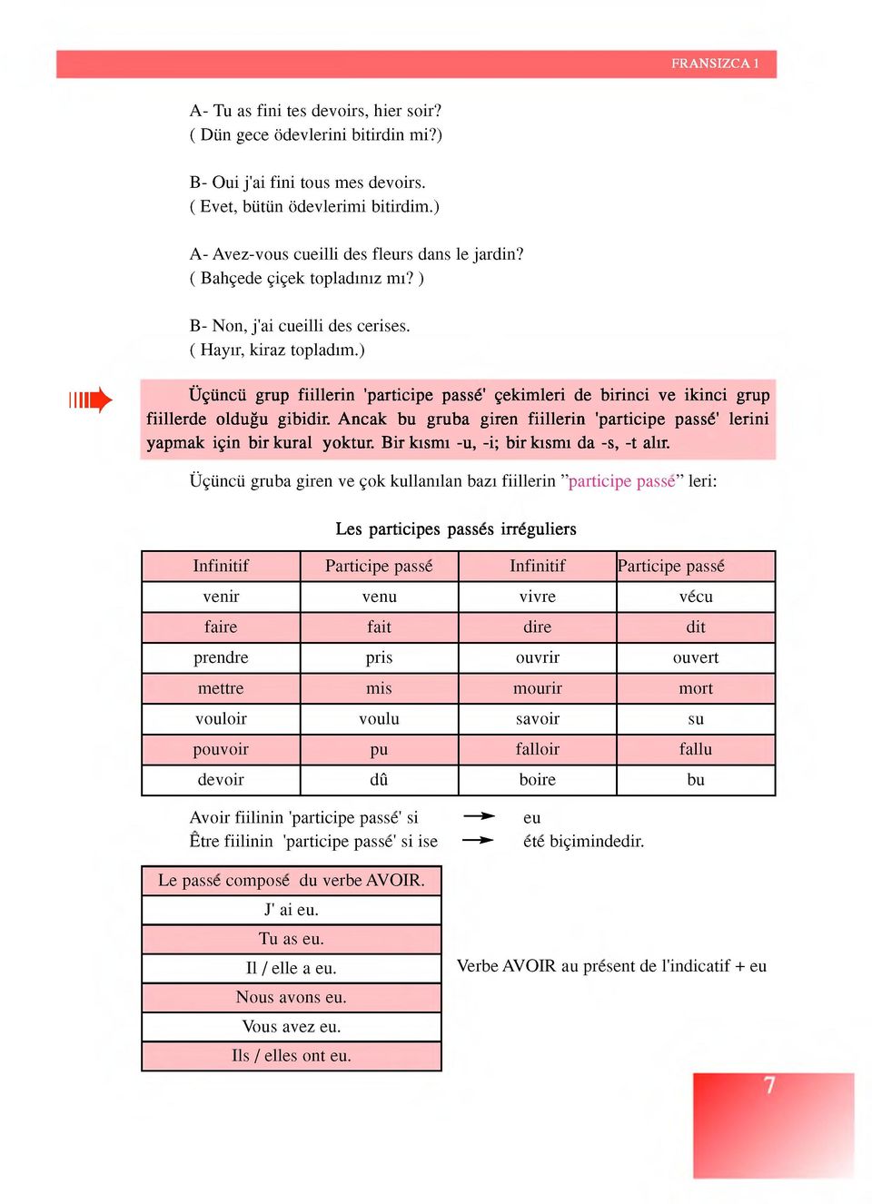 Ancak bu gruba giren fiillerin 'participe passe' lerini yapmak için bir kural yoktur. Bir kısmı -u, -i; bir kısmı da -s, -t alır.