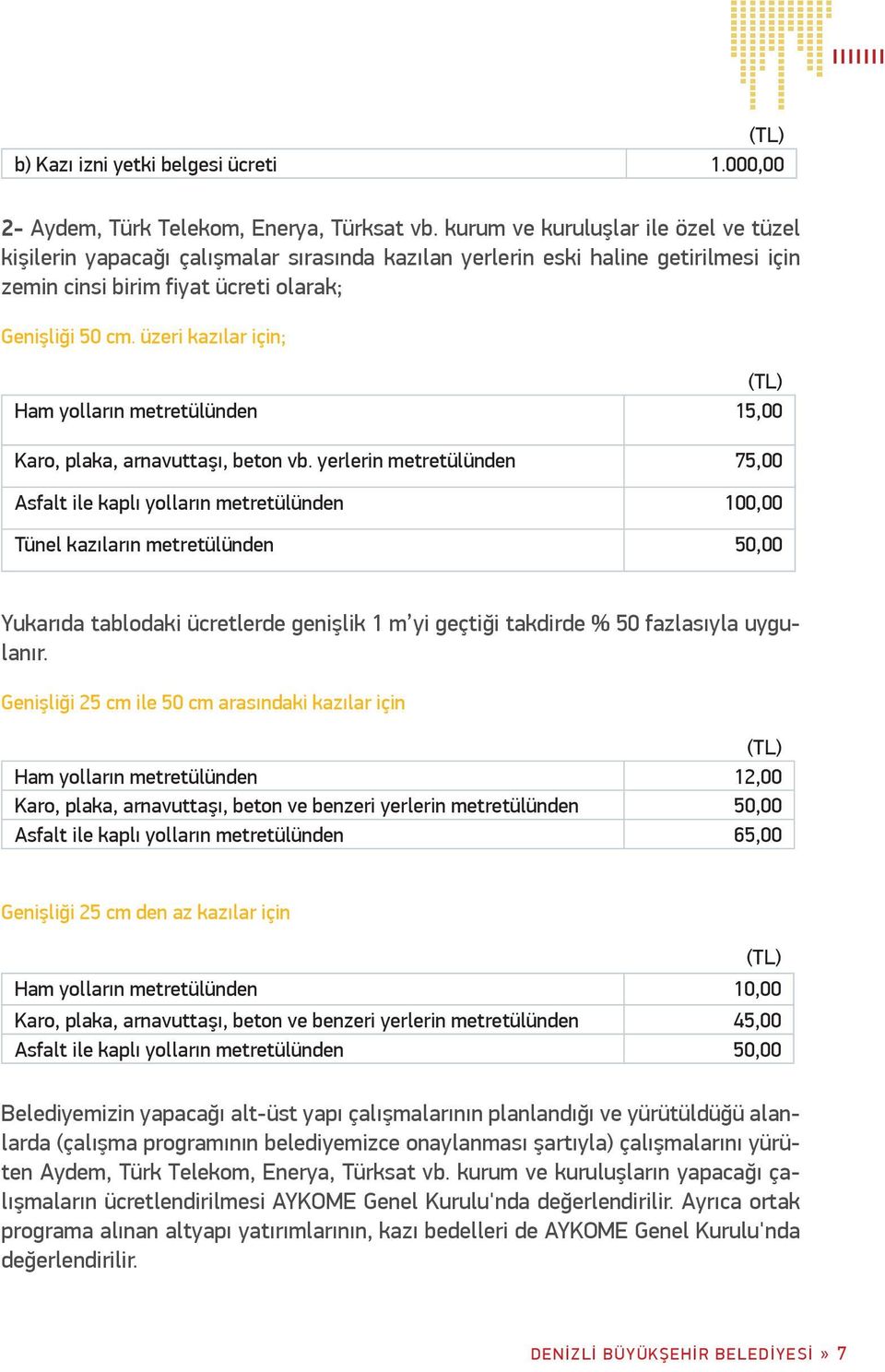 üzeri kazılar için; Ham yolların metretülünden 15,00 Karo, plaka, arnavuttaşı, beton vb.