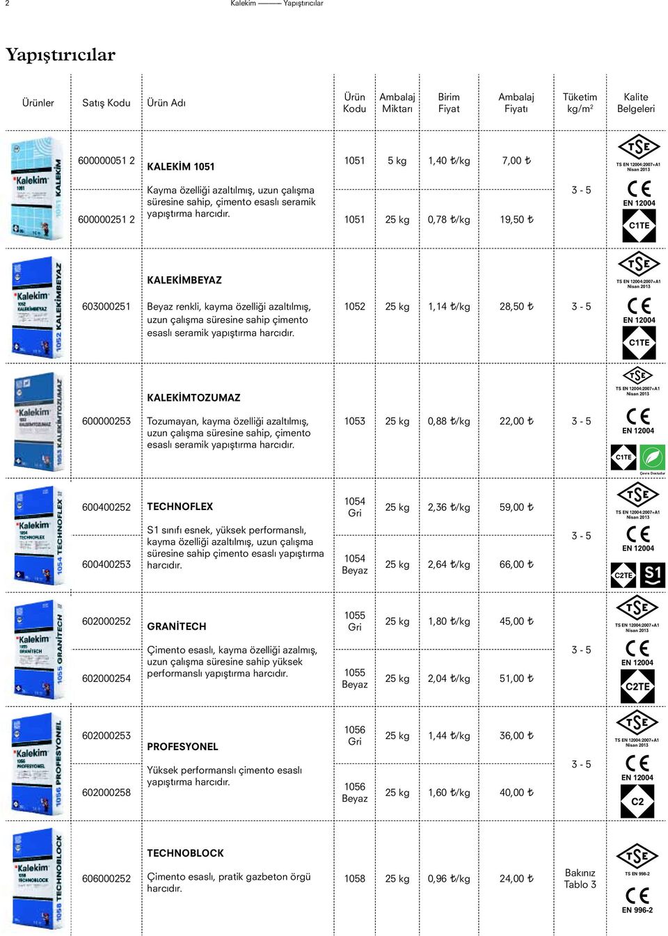 1051 25 kg 0,78 /kg 19,50 3-5 EN 12004 KALEKİMBEYAZ TS EN 12004:2007+A1 Nisan 2013 603000251 Beyaz renkli, kayma özelliği azaltılmış, uzun çalışma süresine sahip çimento esaslı seramik yapıştırma