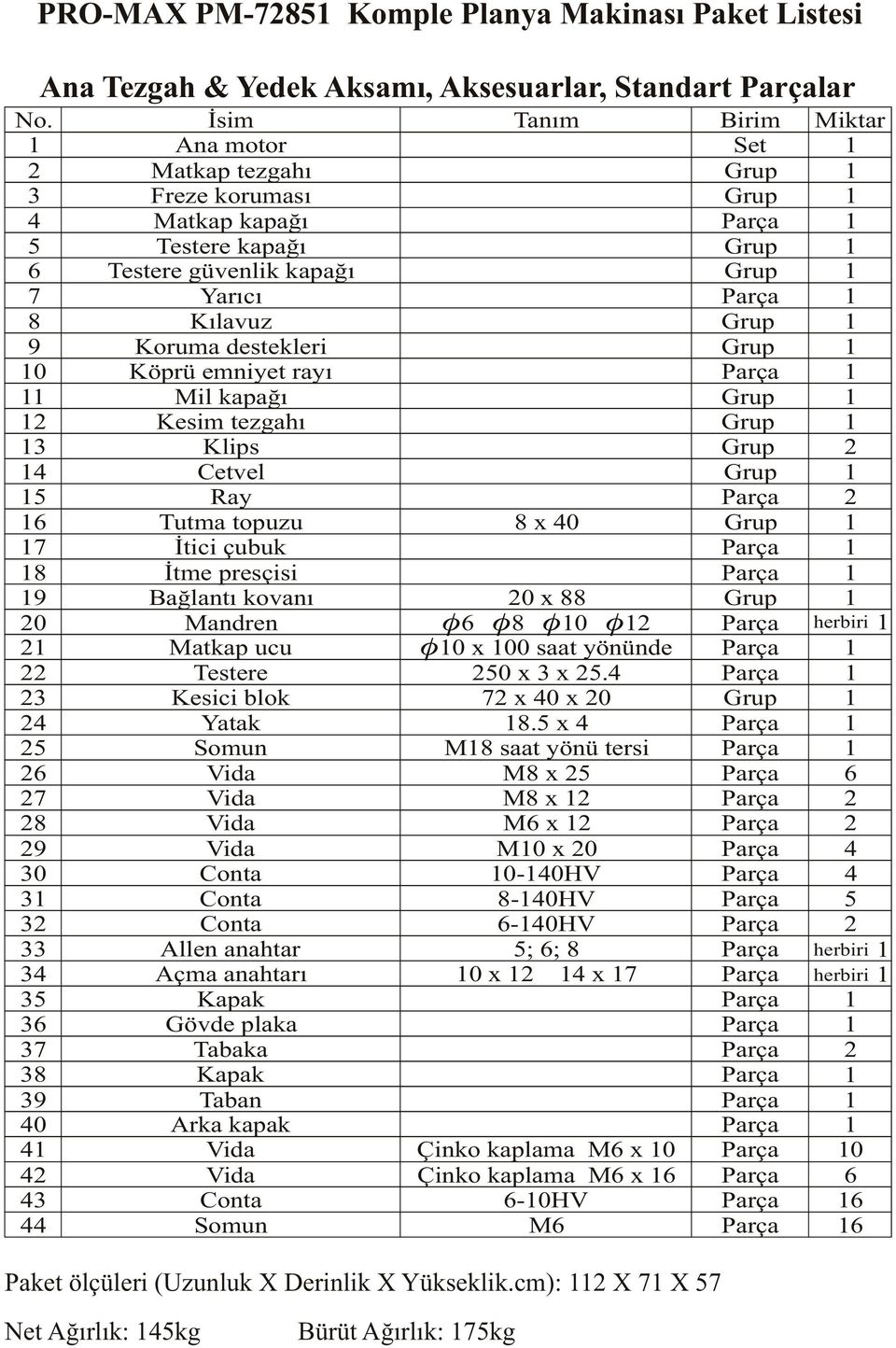 Grup 1 9 Koruma destekleri Grup 1 10 Köprü emniyet rayı Parça 1 11 Mil kapağı Grup 1 12 Kesim tezgahı Grup 1 13 Klips Grup 2 14 Cetvel Grup 1 15 Ray Parça 2 16 Tutma topuzu 8 x 40 Grup 1 17 İtici