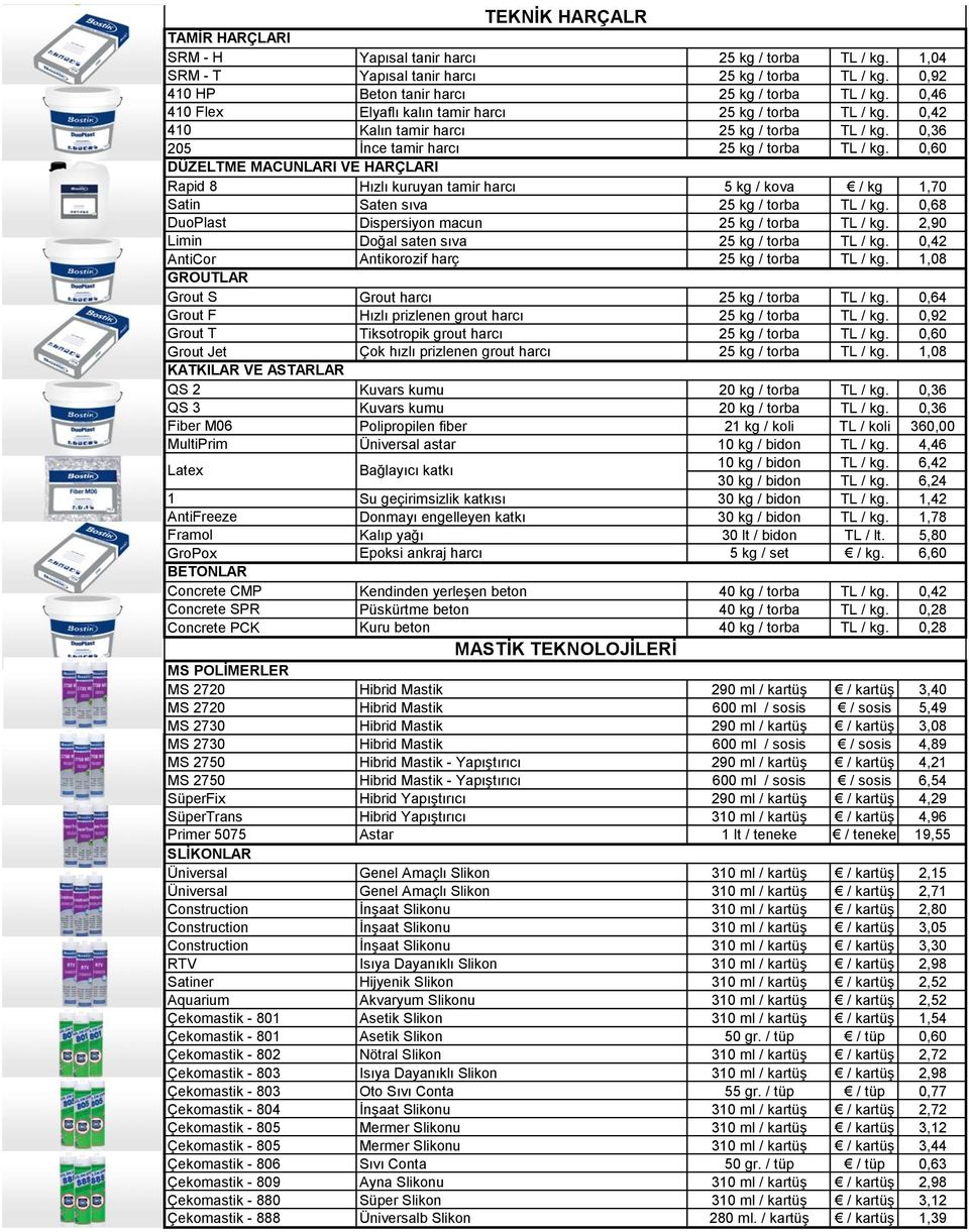 0,60 DÜZELTME MACUNLARI VE HARÇLARI Rapid 8 Hızlı kuruyan tamir harcı 5 kg / kova / kg 1,70 Satin Saten sıva 25 kg / torba TL / kg. 0,68 DuoPlast Dispersiyon macun 25 kg / torba TL / kg.