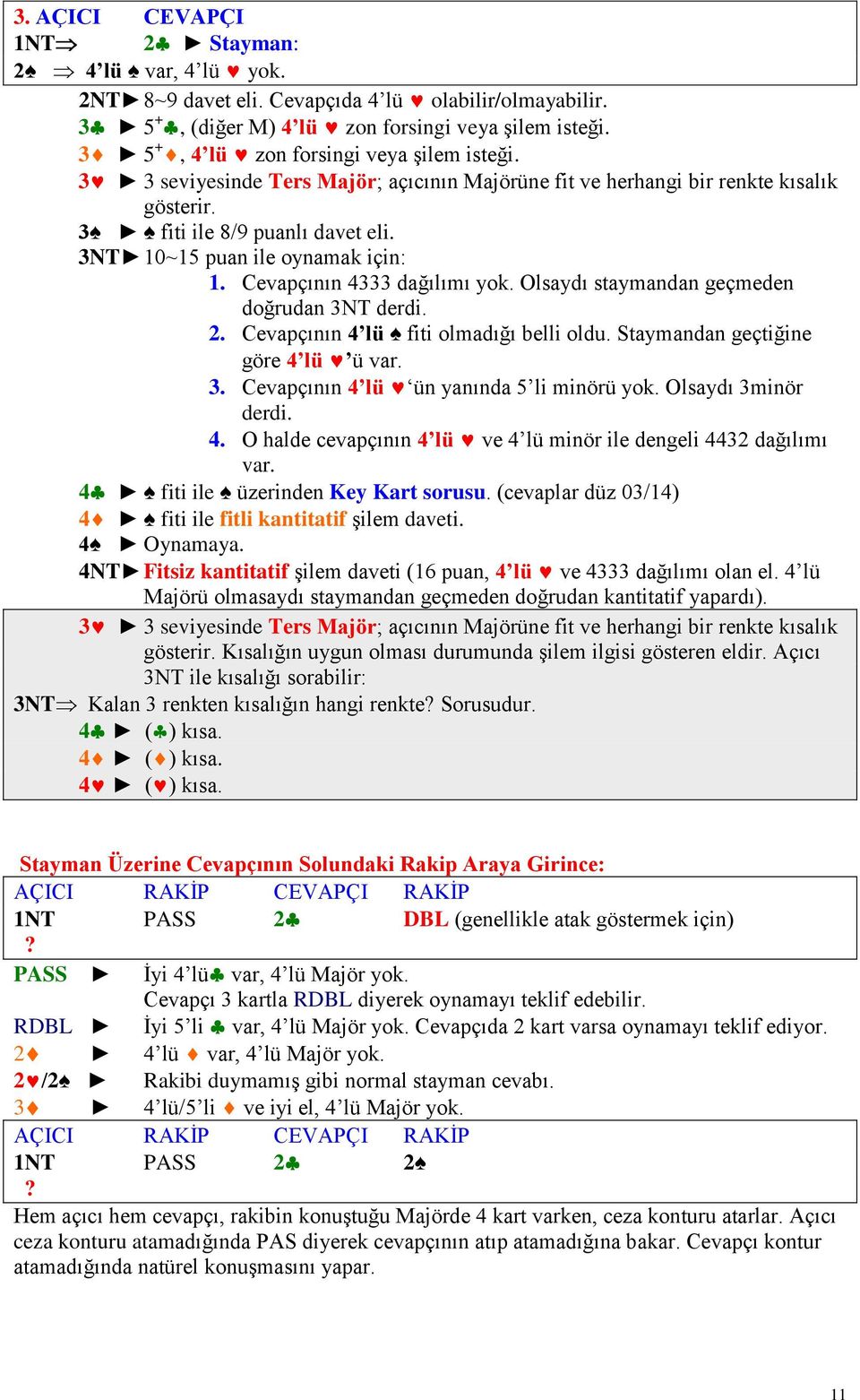 3NT 10~15 puan ile oynamak için: 1. Cevapçının 4333 dağılımı yok. Olsaydı staymandan geçmeden doğrudan 3NT derdi. 2. Cevapçının 4 lü fiti olmadığı belli oldu. Staymandan geçtiğine göre 4 lü ü var. 3. Cevapçının 4 lü ün yanında 5 li minörü yok.