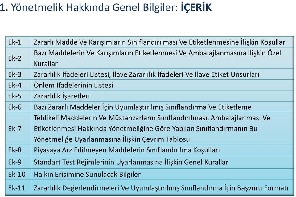 Zararlılık İşaretleri Bazı Zararlı Maddeler İçin Uyumlaştırılmış Sınıflandırma Ve Etiketleme Tehlikeli Maddelerin Ve Müstahzarların Sınıflandırılması, Ambalajlanması Ve Etiketlenmesi Hakkında