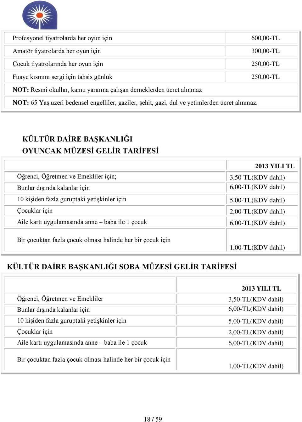 KÜLTÜR DAİRE BAŞKANLIĞI OYUNCAK MÜZESİ GELİR TARİFESİ Öğrenci, Öğretmen ve Emekliler için; Bunlar dışında kalanlar için 3,50-TL(KDV dahil) 6,00-TL(KDV dahil) 10 kişiden fazla guruptaki yetişkinler