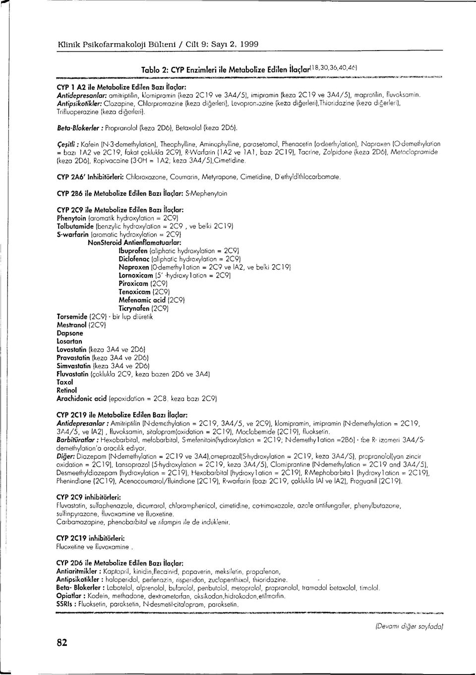 Antipsikotikler: Clozapine, Chlorpromazine (keza diğerleri), Levopromazine (keza diğerleri),thioridazine (keza diğerleri), Trifluoperazine (keza diğerleri).