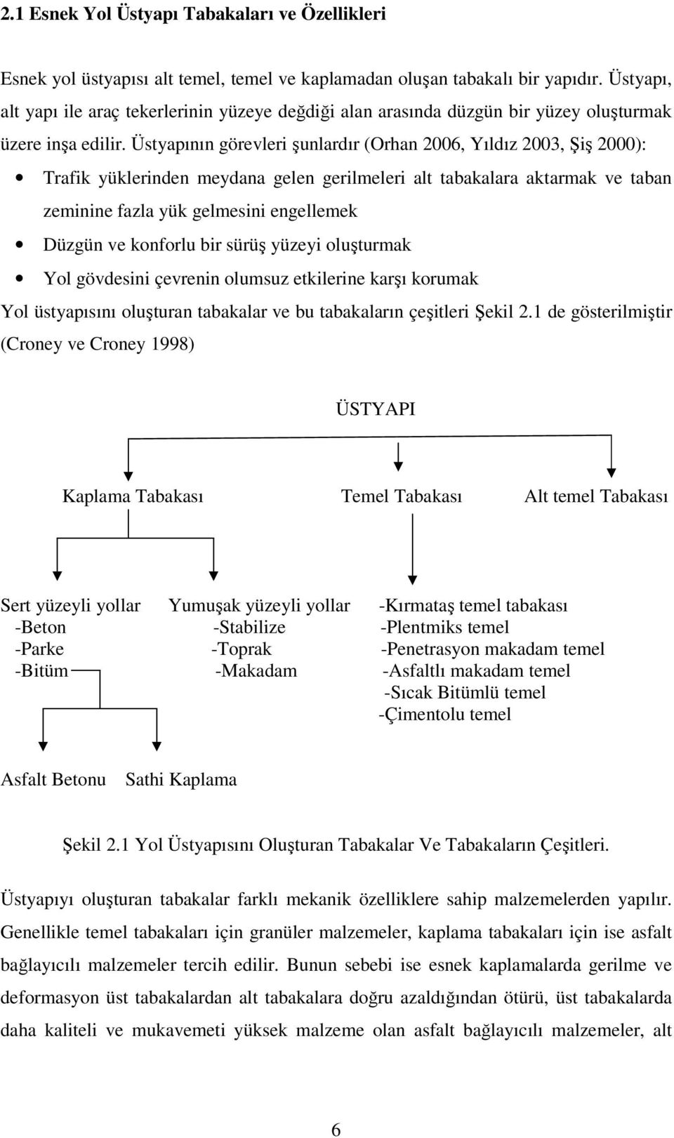 Üstyapının görevleri şunlardır (Orhan 2006, Yıldız 2003, Şiş 2000): Trafik yüklerinden meydana gelen gerilmeleri alt tabakalara aktarmak ve taban zeminine fazla yük gelmesini engellemek Düzgün ve