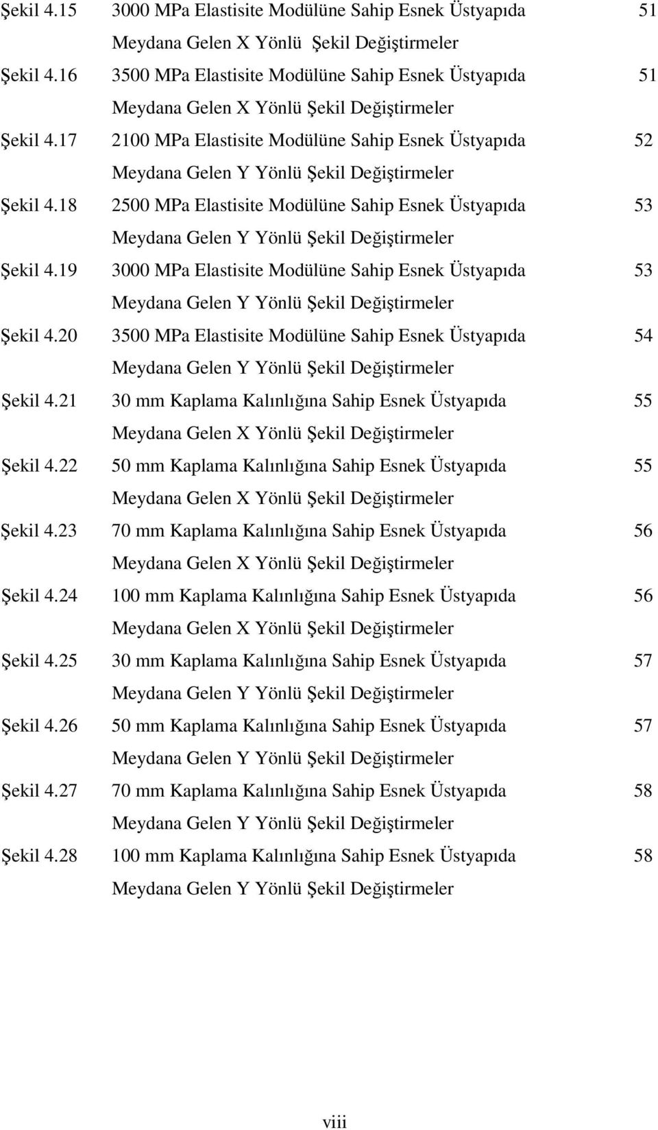 17 2100 MPa Elastisite Modülüne Sahip Esnek Üstyapıda 52 Meydana Gelen Y Yönlü Şekil Değiştirmeler Şekil 4.