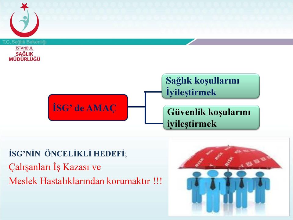 Çalışanları İş Kazası ve Meslek