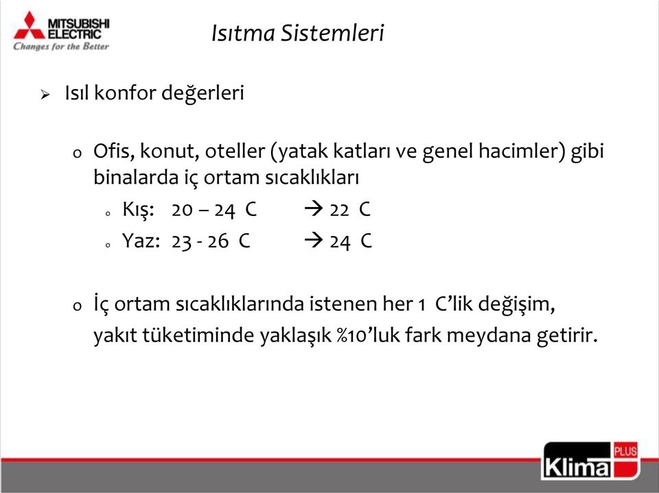 20 24 C 22 C Yaz: 23-26 C 24 C İç rtam sıcaklıklarında istenen her