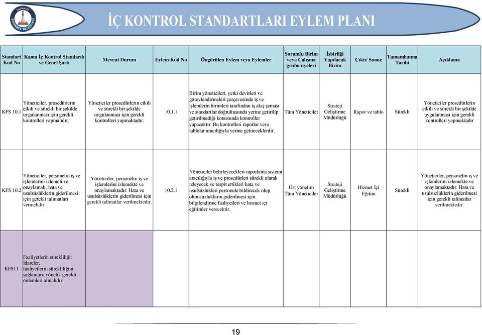 .1.1 yöneticileri, yetki devirleri ve görevlendirmeleri çerçevesinde iş ve işlemlerin birimleri tarafından iş akış şeması ve standartlar doğrultusunda yerine getirilip getirilmediği konusunda