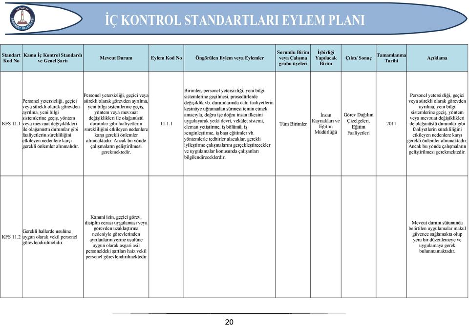 etkileyen nedenlere karşı gerekli önlemler alınmalıdır.