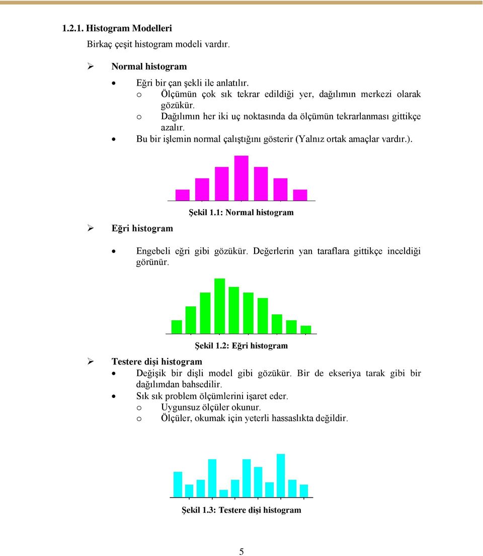 1: Normal histogram Engebeli eğri gibi gözükür. Değerlerin yan taraflara gittikçe inceldiği görünür. ġekil 1.2: Eğri histogram Testere diģi histogram DeğiĢik bir diģli model gibi gözükür.