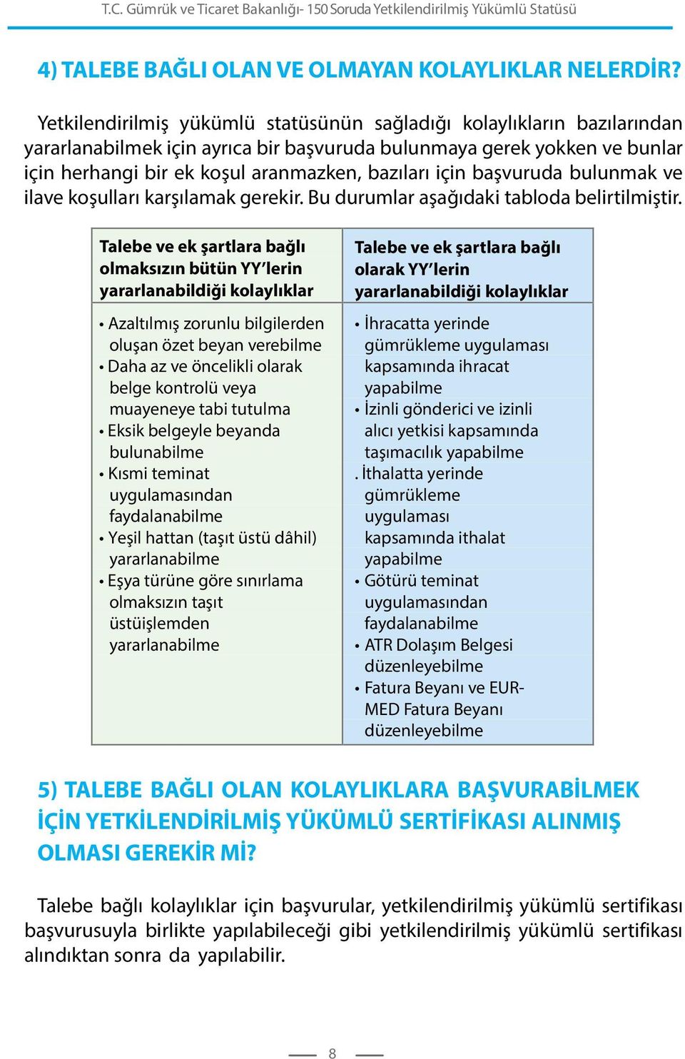 için başvuruda bulunmak ve ilave koşulları karşılamak gerekir. Bu durumlar aşağıdaki tabloda belirtilmiştir.