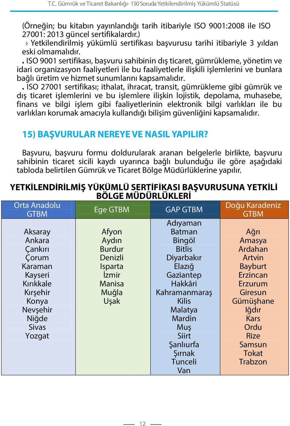 . ISO 9001 sertifikası, başvuru sahibinin dış ticaret, gümrükleme, yönetim ve idari organizasyon faaliyetleri ile bu faaliyetlerle ilişkili işlemlerini ve bunlara bağlı üretim ve hizmet sunumlarını