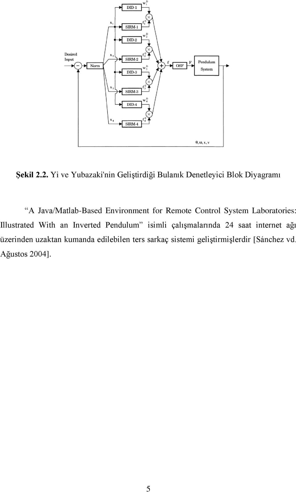 Java/Matlab-Based Environment for Remote Control System Laboratories: Illustrated