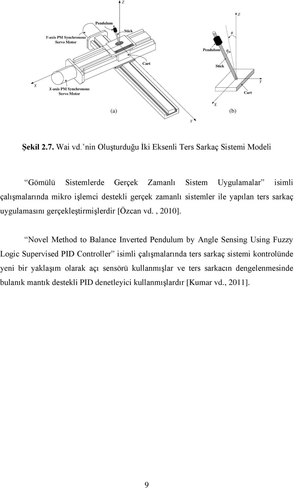 destekli gerçek zamanlı sistemler ile yapılan ters sarkaç uygulamasını gerçekleştirmişlerdir [Özcan vd., 2010].