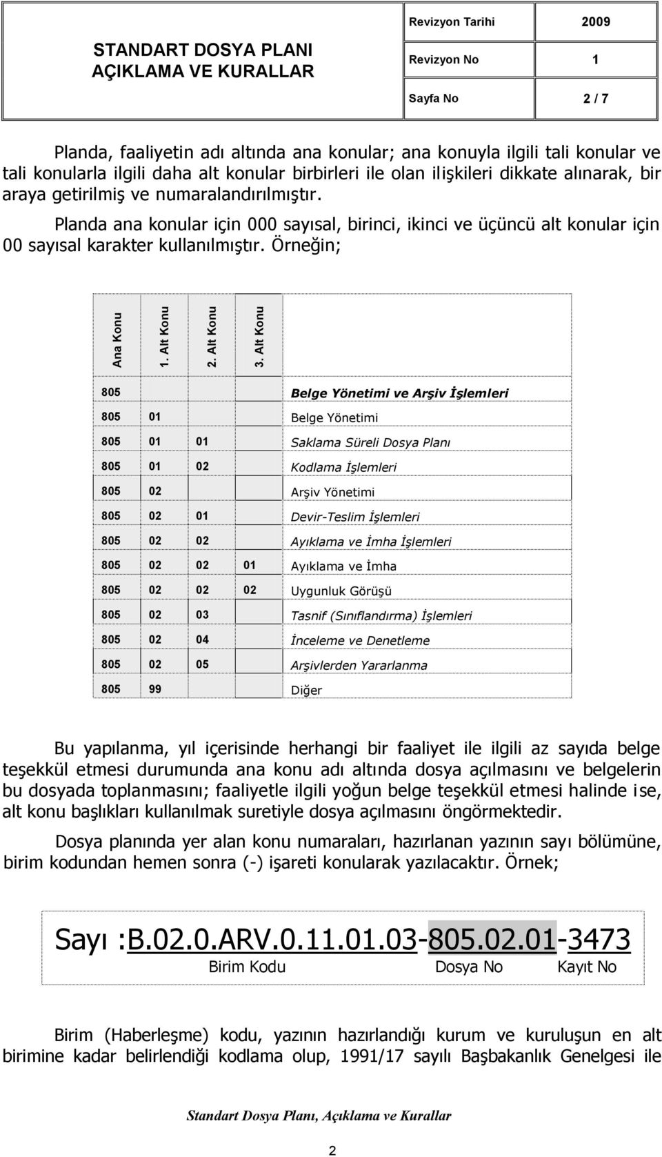 Planda ana konular için 000 sayısal, birinci, ikinci ve üçüncü alt konular için 00 sayısal karakter kullanılmıştır.