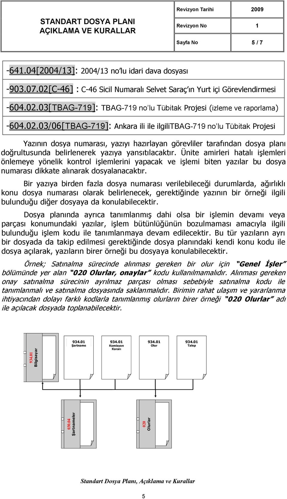 Ünite amirleri hatalı işlemleri önlemeye yönelik kontrol işlemlerini yapacak ve işlemi biten yazılar bu dosya numarası dikkate alınarak dosyalanacaktır.