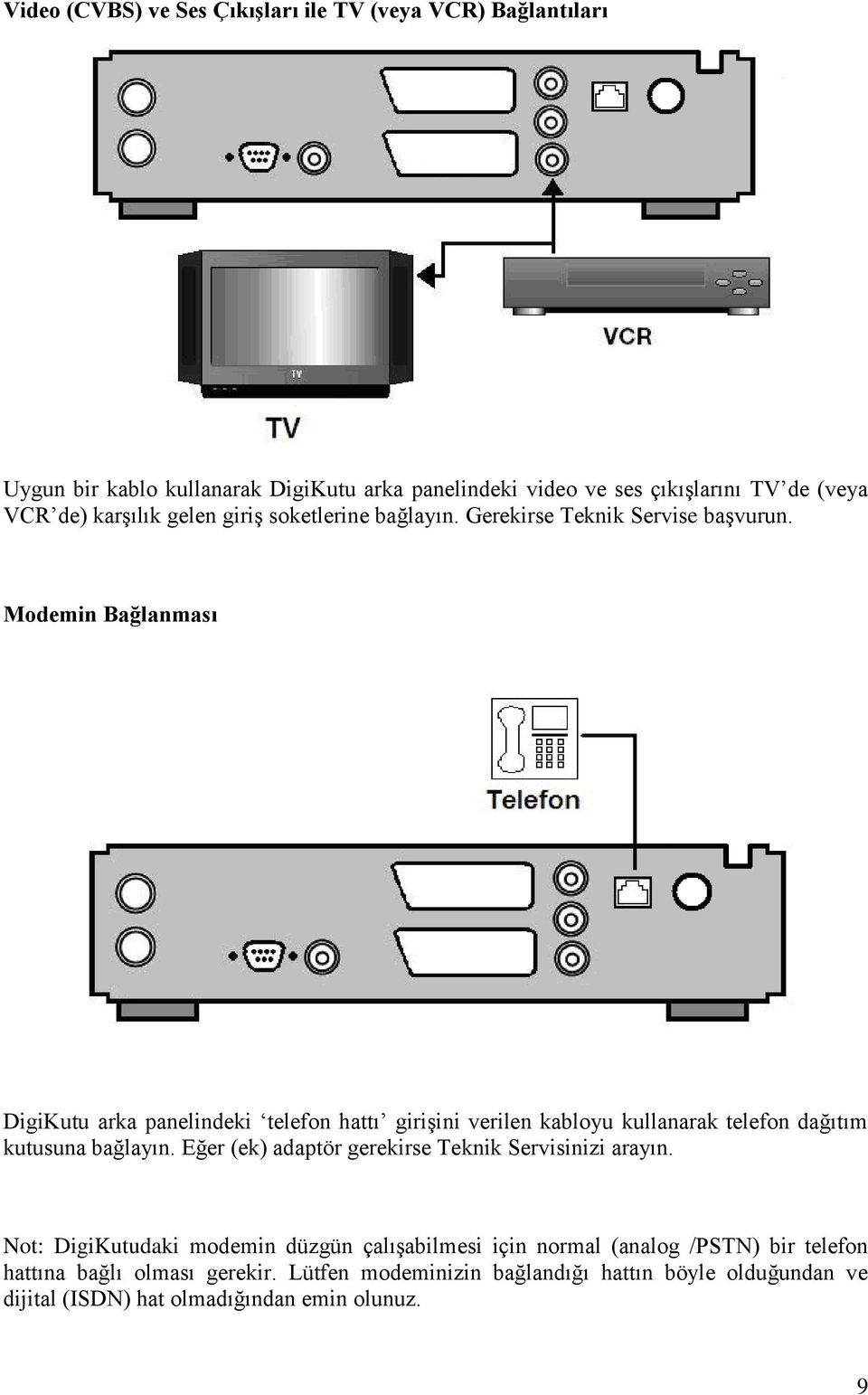 Modemin Bağlanması DigiKutu arka panelindeki telefon hattı giriģini verilen kabloyu kullanarak telefon dağıtım kutusuna bağlayın.