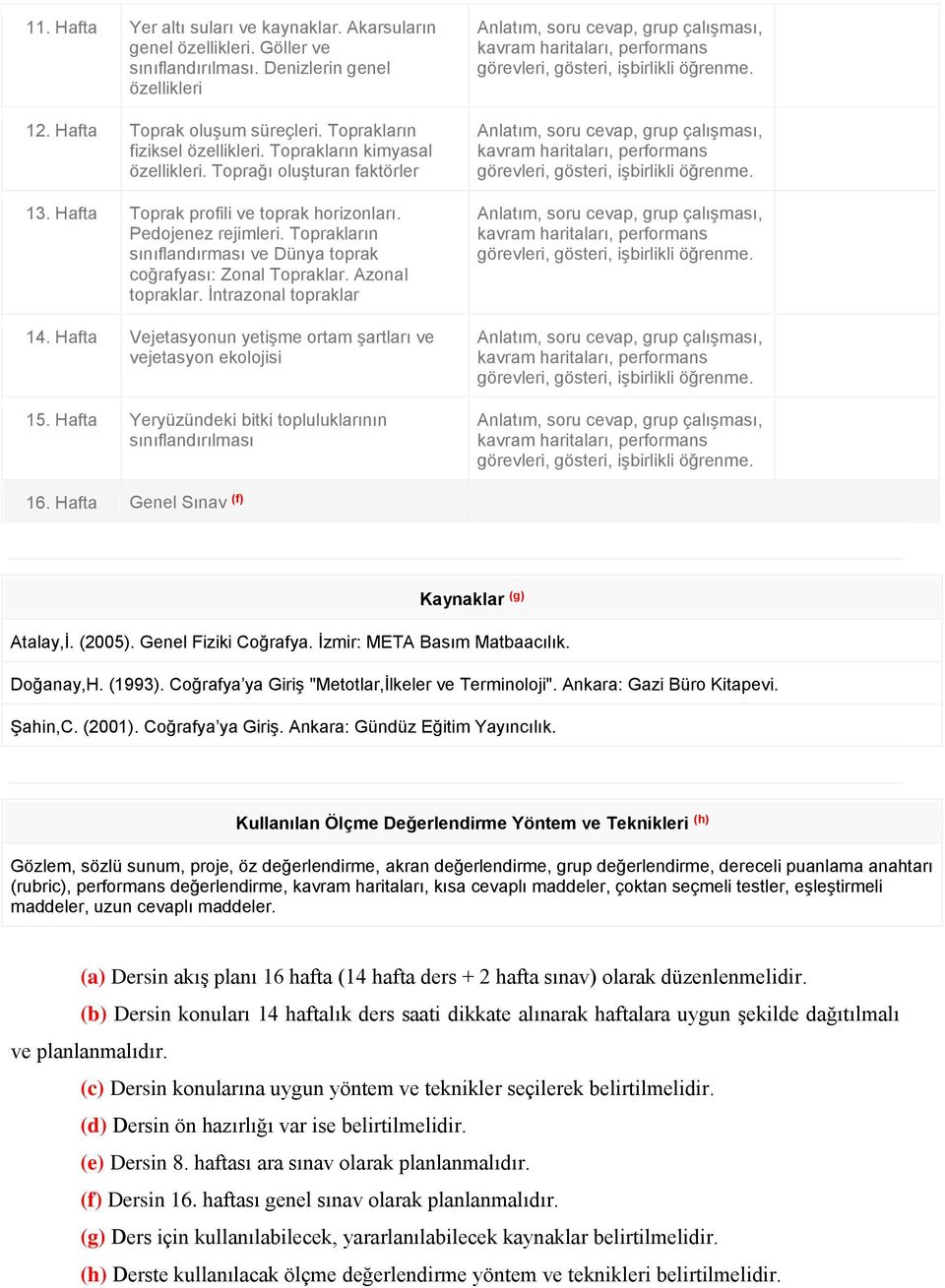 Toprakların sınıflandırması ve Dünya toprak coğrafyası: Zonal Topraklar. Azonal topraklar. İntrazonal topraklar 14. Hafta Vejetasyonun yetişme ortam şartları ve vejetasyon ekolojisi 15.