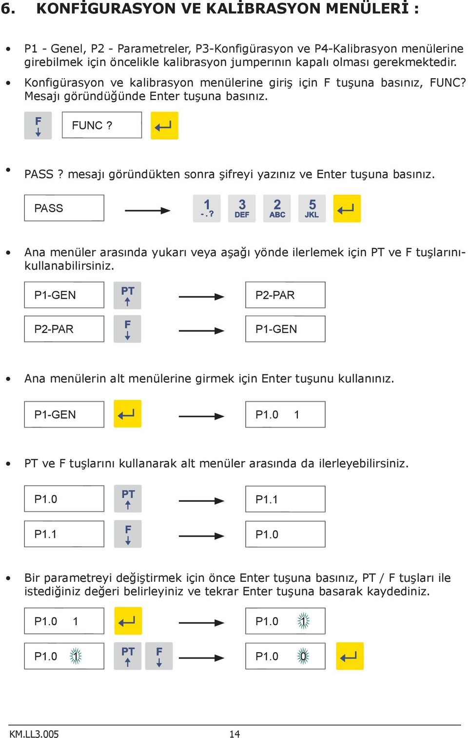 PASS Ana menüler arasında yukarı veya aşağı yönde ilerlemek için PT ve F tuşlarınıkullanabilirsiniz. P1-GEN P2-PAR P2-PAR P1-GEN Ana menülerin alt menülerine girmek için Enter tuşunu kullanınız.