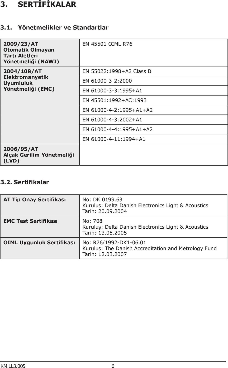 EN 45501 OIML R76 EN 55022:1998+A2 Class B EN 61000-3-2:2000 EN 61000-3-3:1995+A1 EN 45501:1992+AC:1993 EN 61000-4-2:1995+A1+A2 EN 61000-4-3:2002+A1 EN 61000-4-4:1995+A1+A2 EN