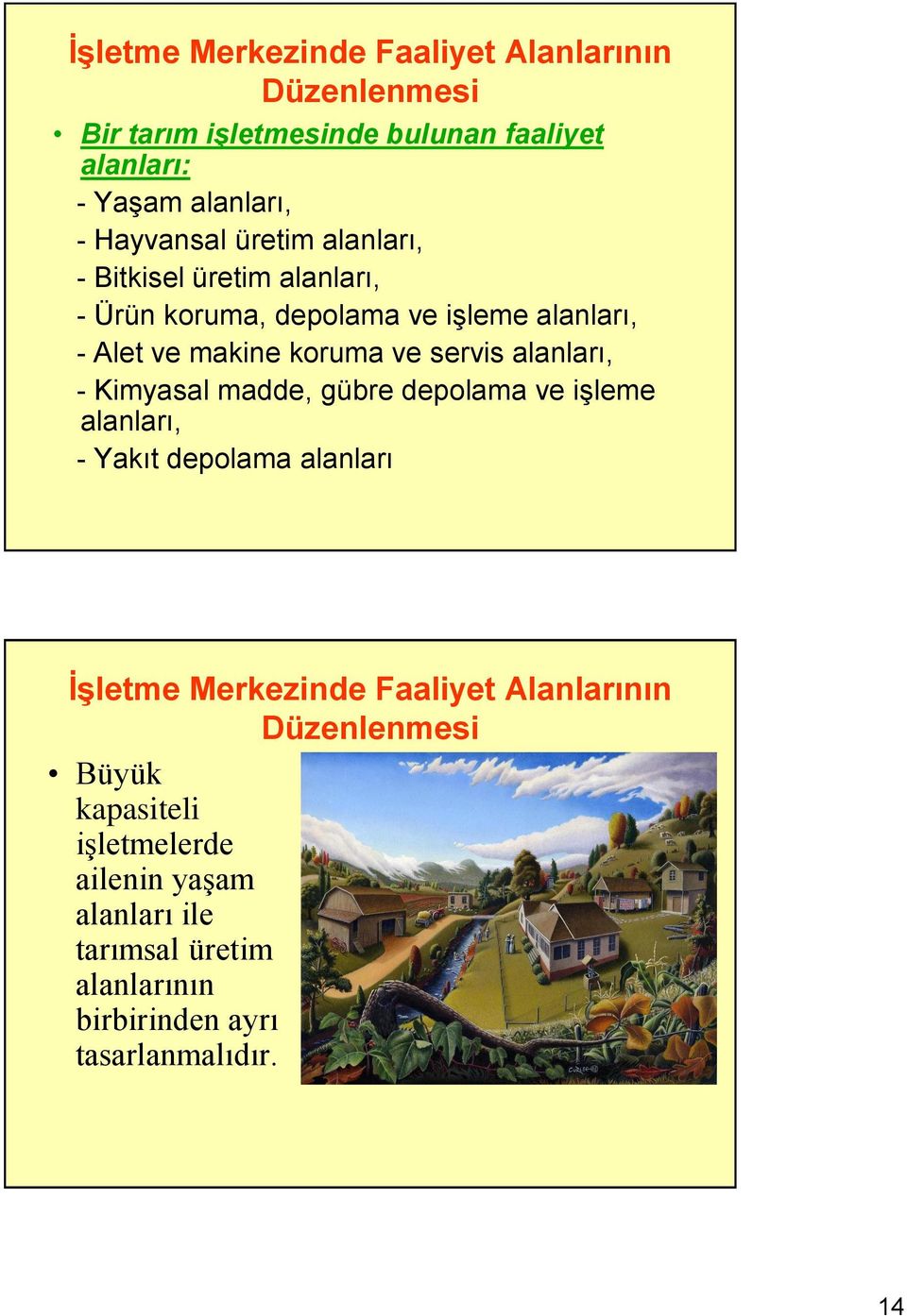 servis alanları, - Kimyasal madde, gübre depolama ve işleme alanları, - Yakıt depolama alanları İşletme Merkezinde Faaliyet