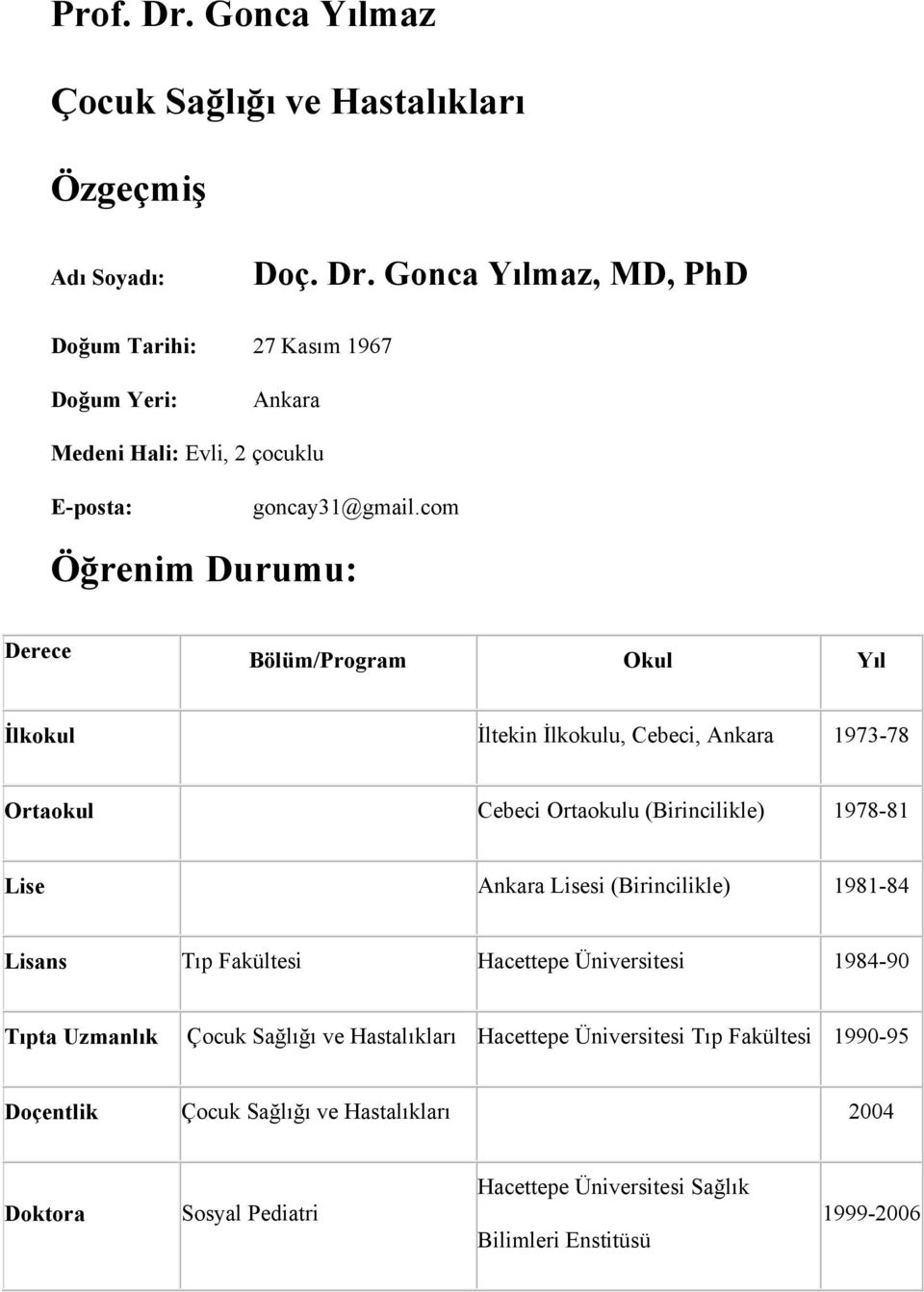 (Birincilikle) 1981-84 Lisans Tıp Fakültesi Hacettepe Üniversitesi 1984-90 Tıpta Uzmanlık Çocuk Sağlığı ve Hastalıkları Hacettepe Üniversitesi Tıp Fakültesi 1990-95