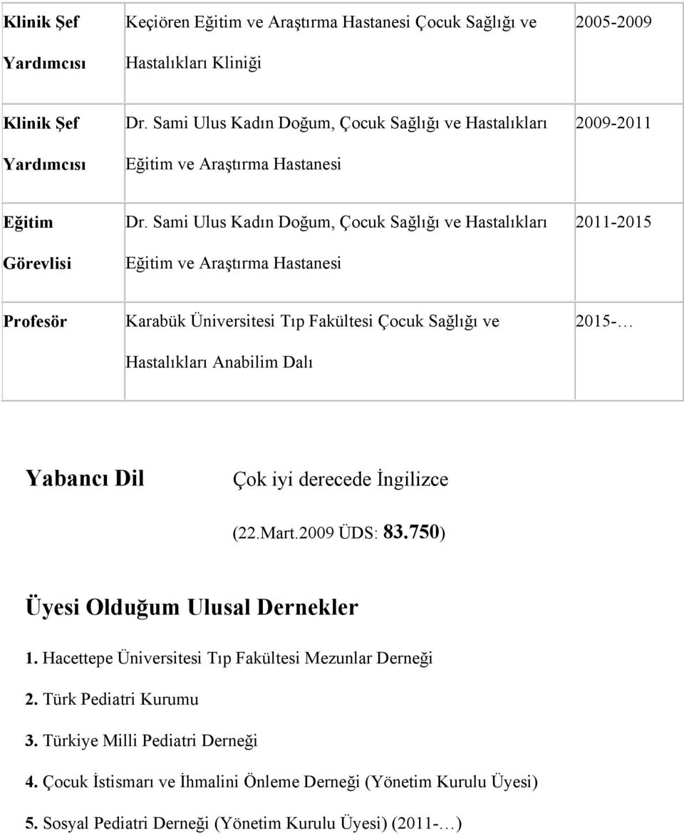 Sami Ulus Kadın Doğum, Çocuk Sağlığı ve Hastalıkları Eğitim ve Araştırma Hastanesi 2011-2015 Profesör Karabük Üniversitesi Tıp Fakültesi Çocuk Sağlığı ve Hastalıkları Anabilim Dalı 2015-