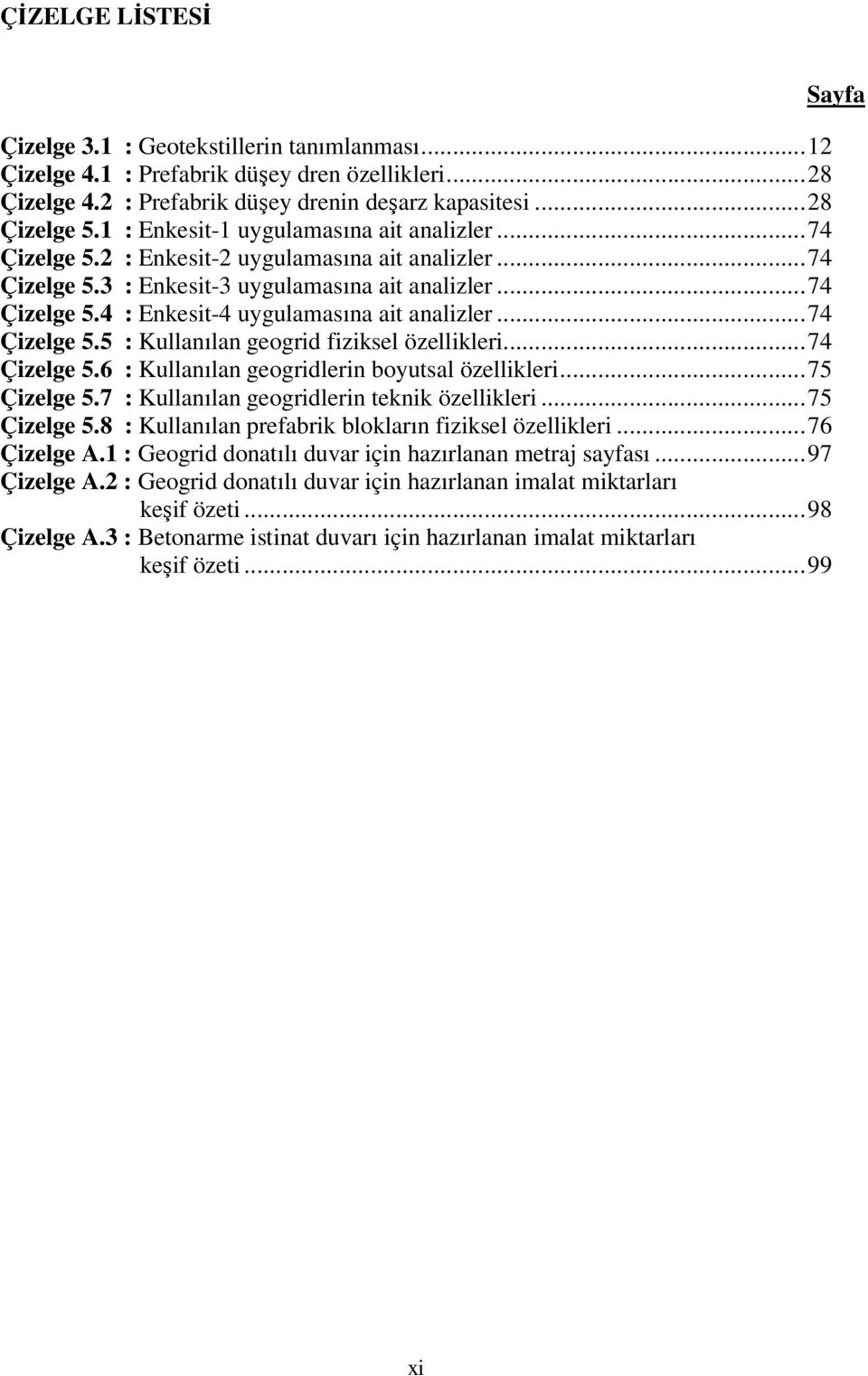 ..74 Çizelge 5.5 : Kullanılan geogrid fiziksel özellikleri...74 Çizelge 5.6 : Kullanılan geogridlerin boyutsal özellikleri...75 Çizelge 5.7 : Kullanılan geogridlerin teknik özellikleri...75 Çizelge 5.8 : Kullanılan prefabrik blokların fiziksel özellikleri.