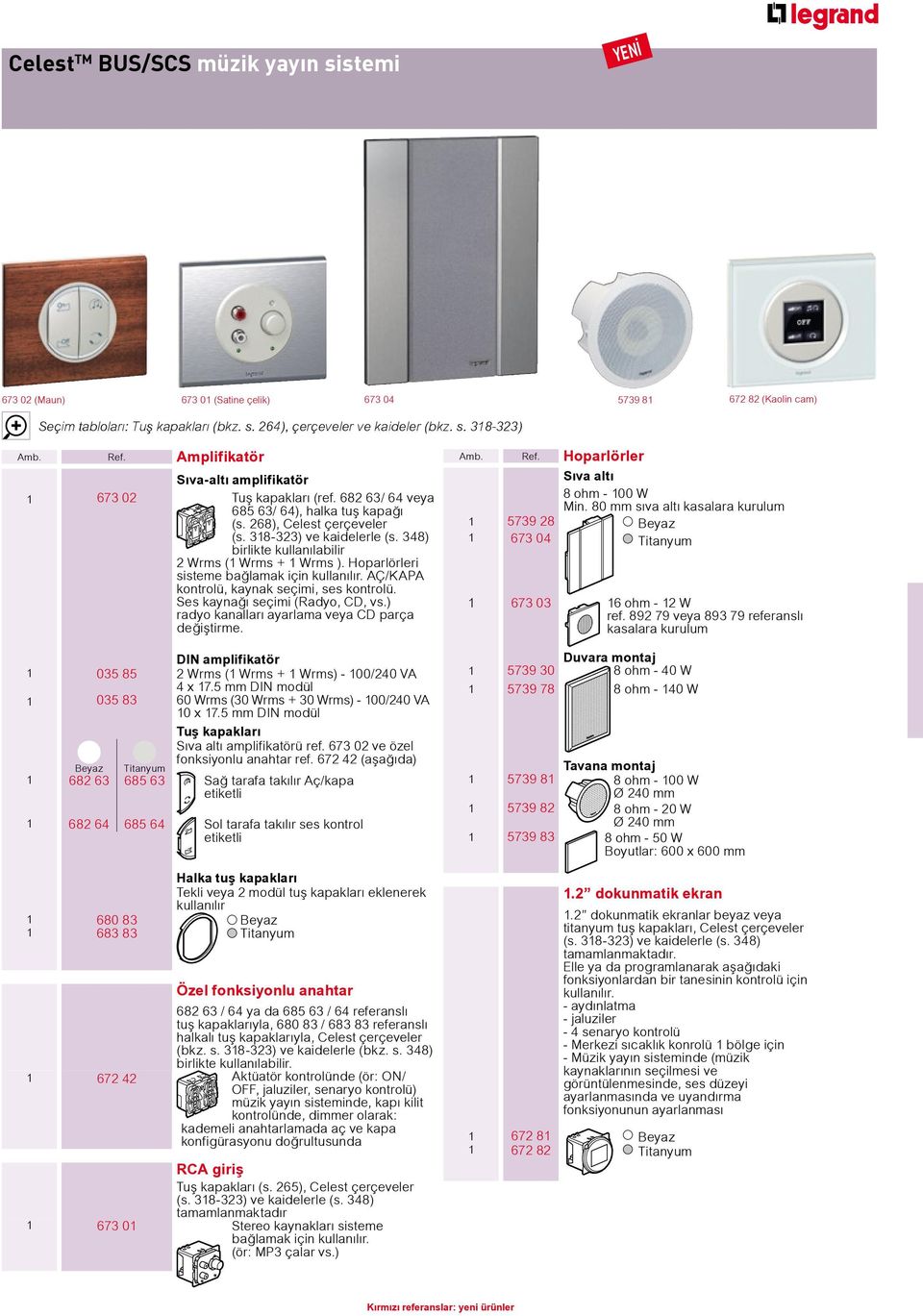 348) birlikte kullanılabilir 2 Wrms (1 Wrms + 1 Wrms ). Hoparlörleri sisteme bağlamak için kullanılır. AÇ/KAPA kontrolü, kaynak seçimi, ses kontrolü. Ses kaynağı seçimi (Radyo, CD, vs.