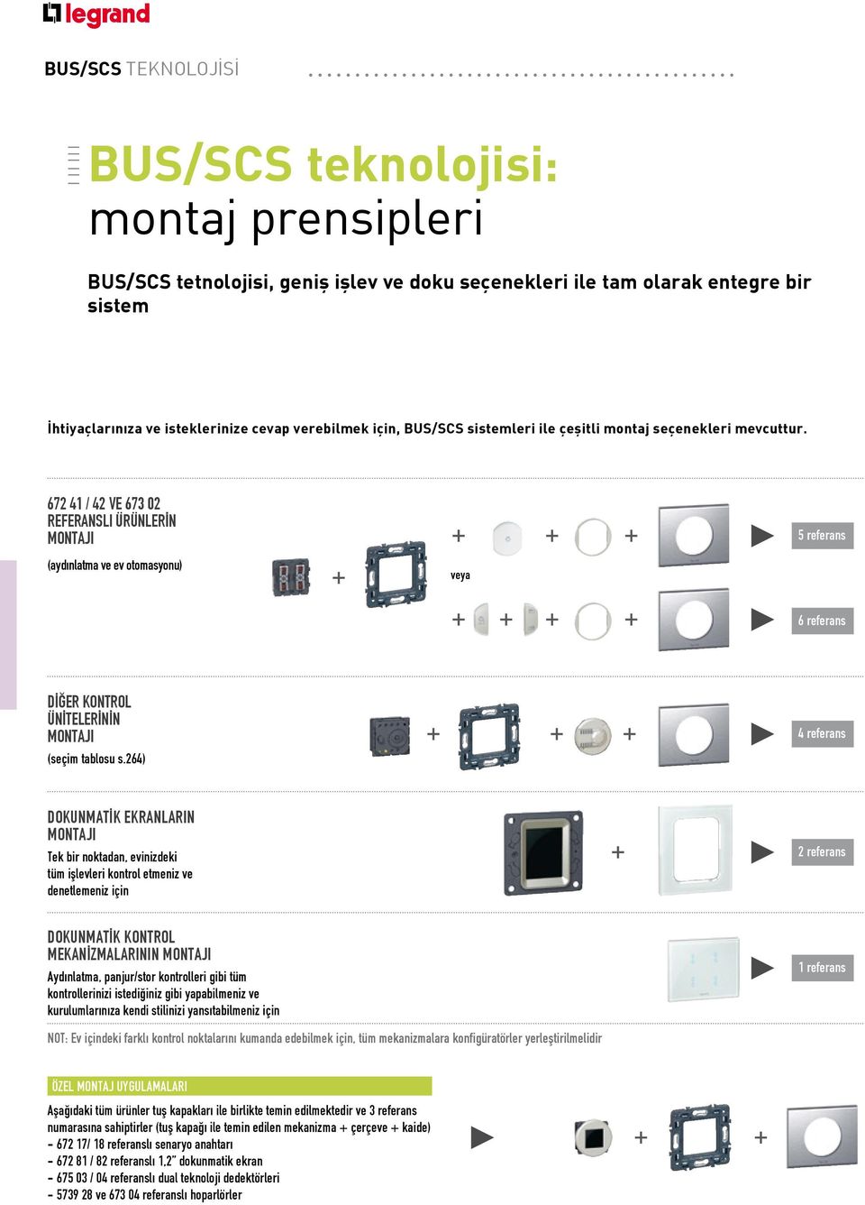 672 41 / 42 ve 673 02 REFERANSLI ÜRÜNLERİN MONTAJI 5 referans (aydınlatma ve ev otomasyonu) veya 6 referans DİĞER KONTROL ÜNİTELERİNİN MONTAJI (seçim tablosu s.