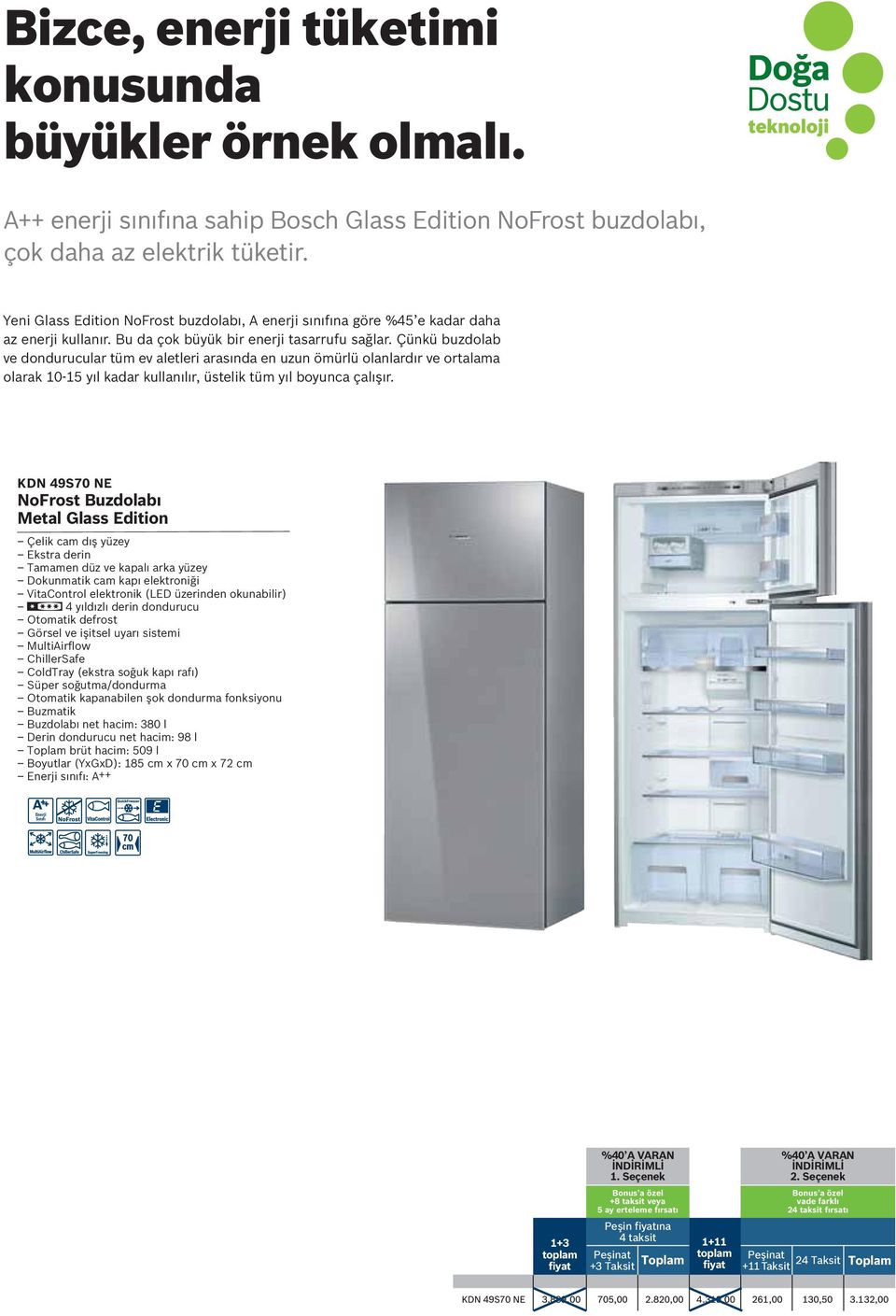 Çünkü buzdolab ve dondurucular tüm ev aletleri arasında en uzun ömürlü olanlardır ve ortalama olarak 10-15 yıl kadar kullanılır, üstelik tüm yıl boyunca çalışır.