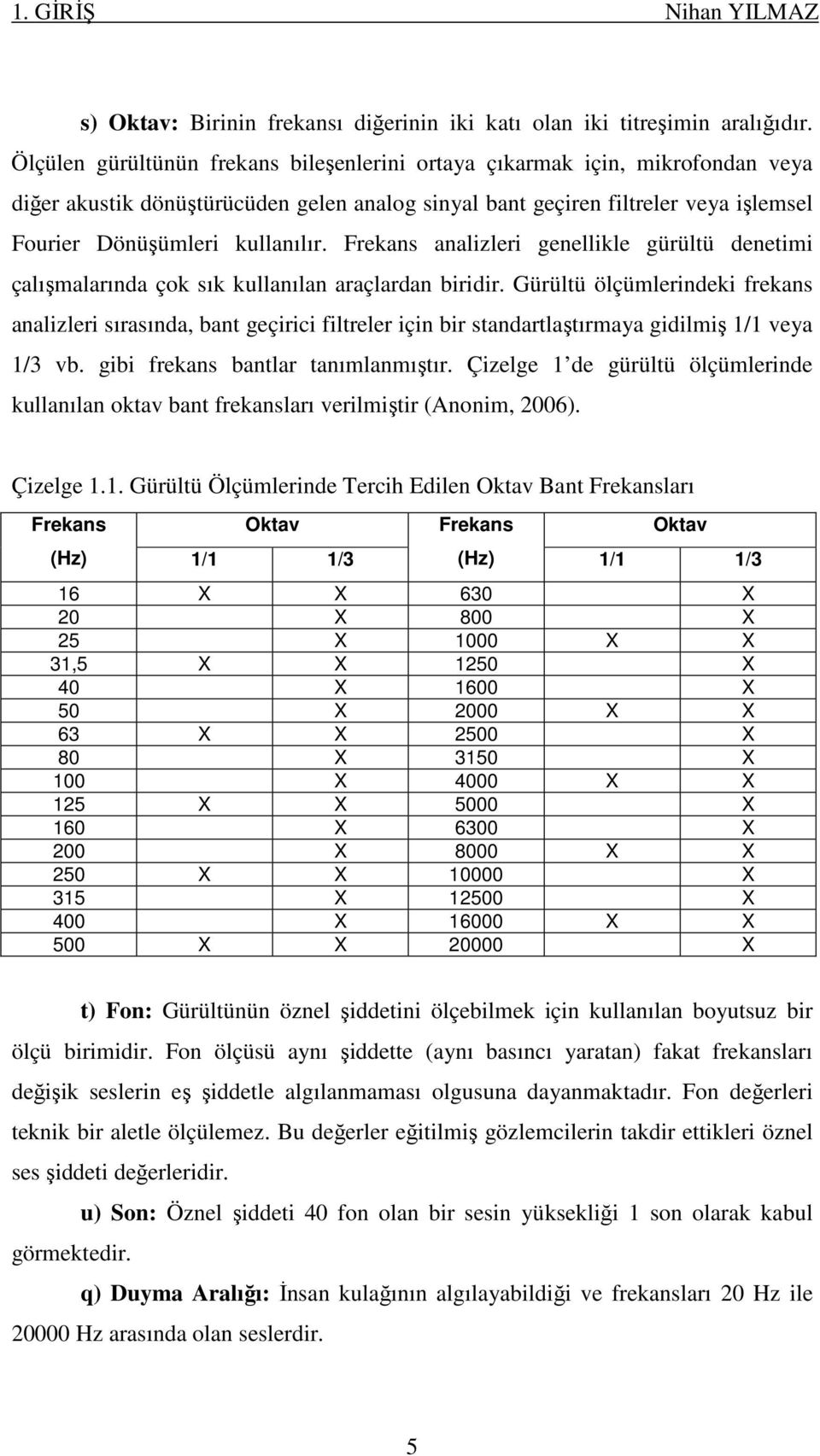 Frekans analizleri genellikle gürültü denetimi çalışmalarında çok sık kullanılan araçlardan biridir.