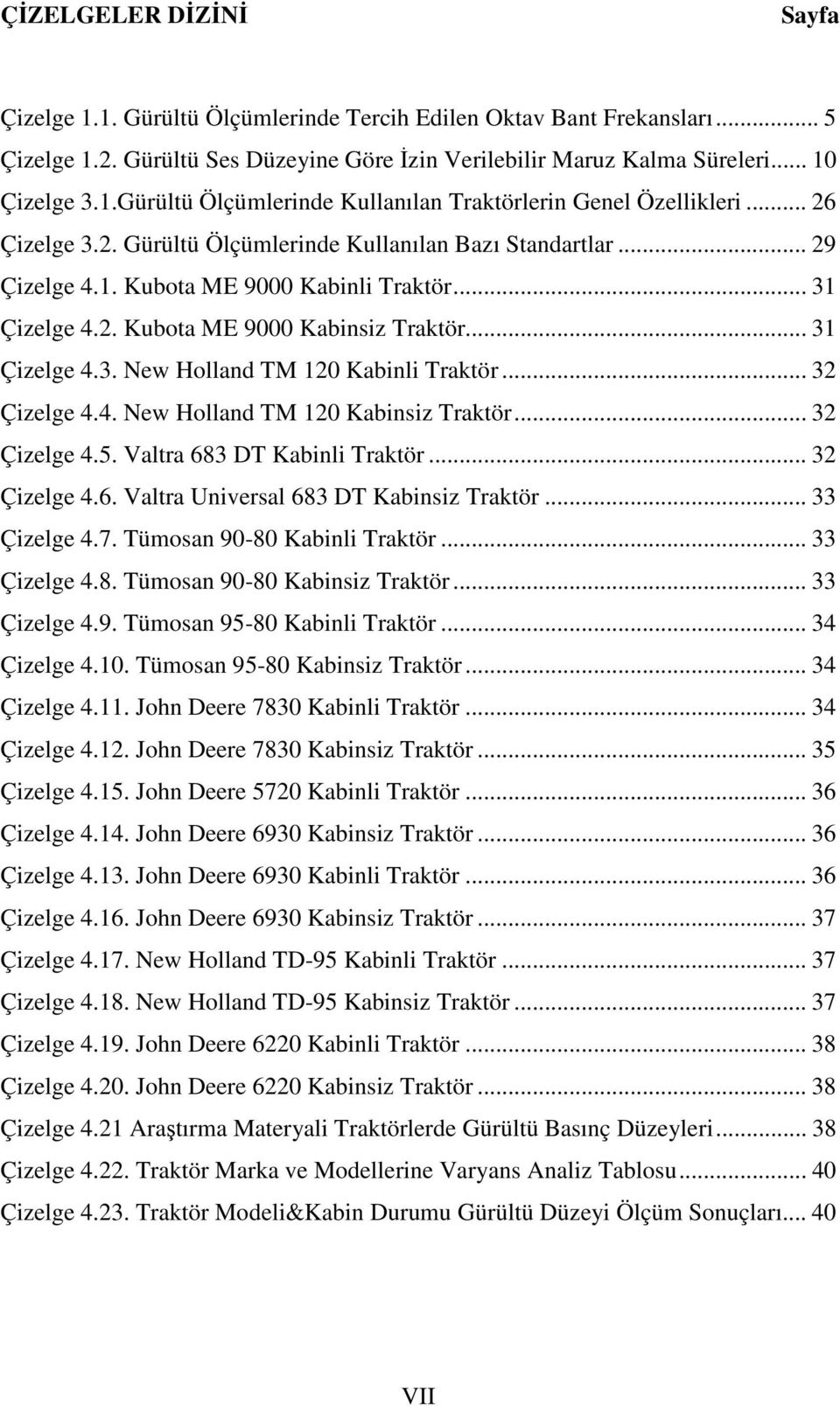 .. 32 Çizelge 4.4. New Holland TM 120 Kabinsiz Traktör... 32 Çizelge 4.5. Valtra 683 DT Kabinli Traktör... 32 Çizelge 4.6. Valtra Universal 683 DT Kabinsiz Traktör... 33 Çizelge 4.7.