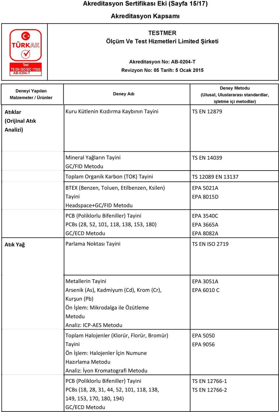 5021A EPA 8015D EPA 3540C EPA 3665A EPA 8082A Atık Yağ Parlama Noktası Tayini TS EN ISO 2719 Metallerin Tayini Arsenik (As), Kadmiyum (Cd), Krom (Cr), Kurşun (Pb) Ön İşlem: Mikrodalga ile Özütleme