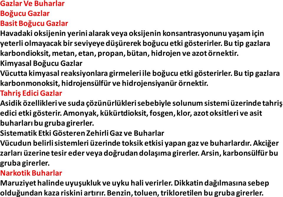 Bu tip gazlara karbonmonoksit, hidrojensülfür ve hidrojensiyanür örnektir. Tahriş Edici Gazlar Asidik özellikleri ve suda çözünürlükleri sebebiyle solunum sistemi üzerinde tahriş edici etki gösterir.