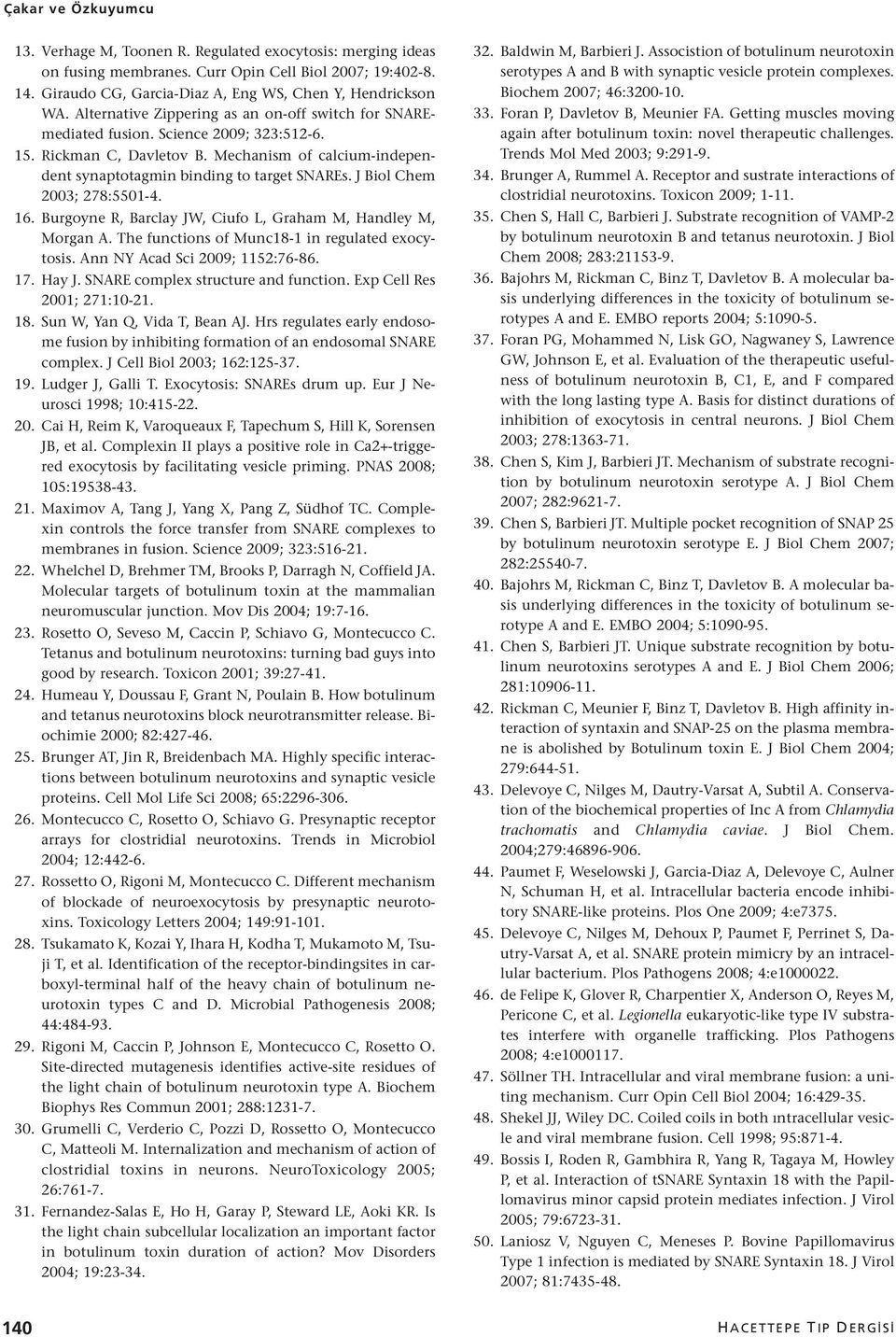 J Biol Chem 2003; 278:5501-4. 16. Burgoyne R, Barclay JW, Ciufo L, Graham M, Handley M, Morgan A. The functions of Munc18-1 in regulated exocytosis. Ann NY Acad Sci 2009; 1152:76-86. 17. Hay J.