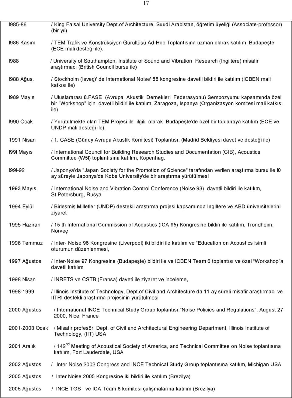 CASE l99l-92 / International Council for Building Research Studies and Documentation (CIB), Acoustics / Japonya'da / International Noise and Vibration Control Conference (Noise 93) davetli bildiri