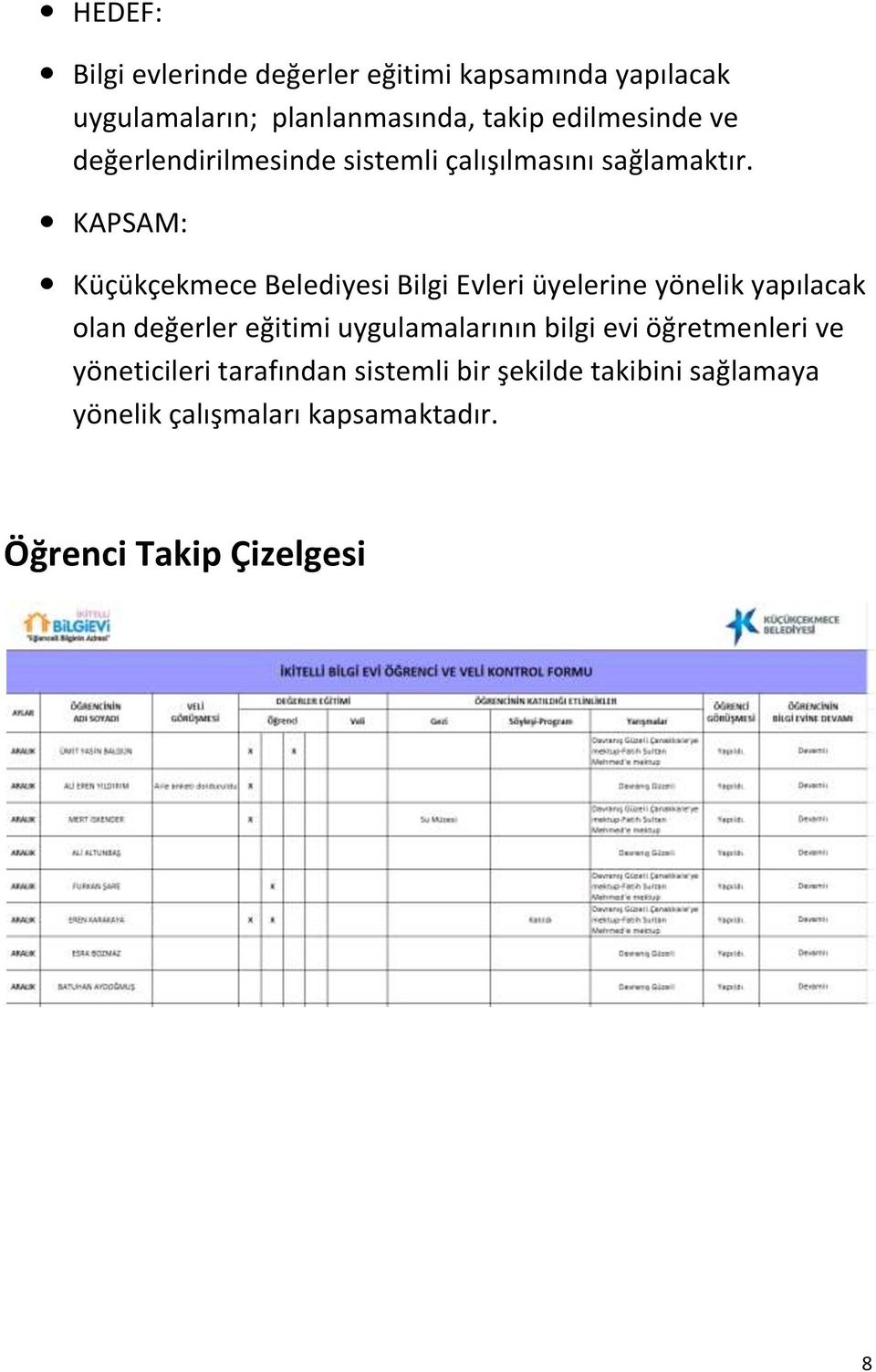 KAPSAM: Küçükçekmece Belediyesi Bilgi Evleri üyelerine yönelik yapılacak olan değerler eğitimi