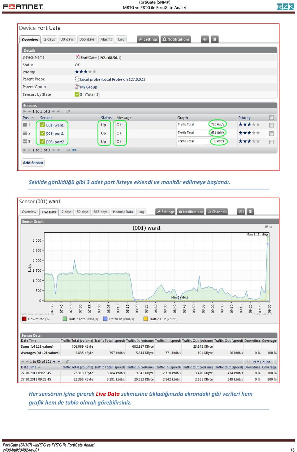 Her sensörün içine girerek Live Data sekmesine tıkladığınızda