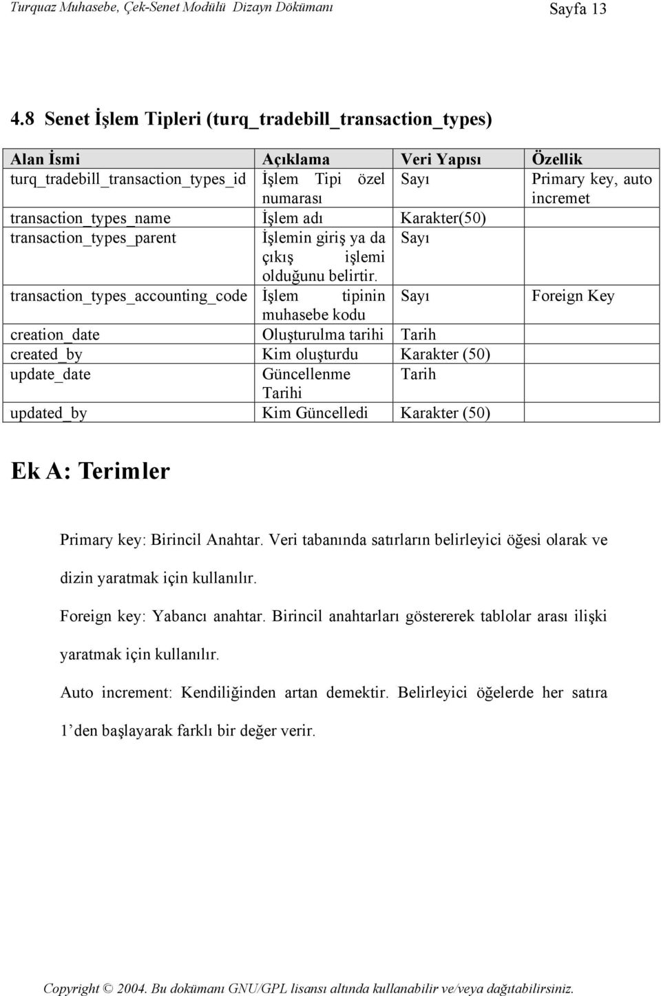 transaction_types_parent İşlemin giriş ya da Sayı çıkış işlemi olduğunu belirtir.