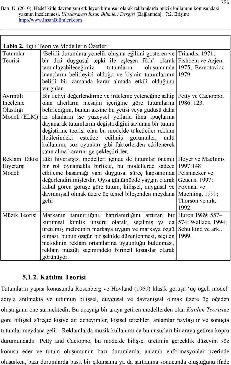 inançların belirleyici olduğu ve kişinin tutumlarının belirli bir zamanda karar almada etkili olduğunu Ayrıntılı İnceleme Olasılığı Modeli (ELM) Reklam Etkisi Hiyerarşi Modeli vurgular.