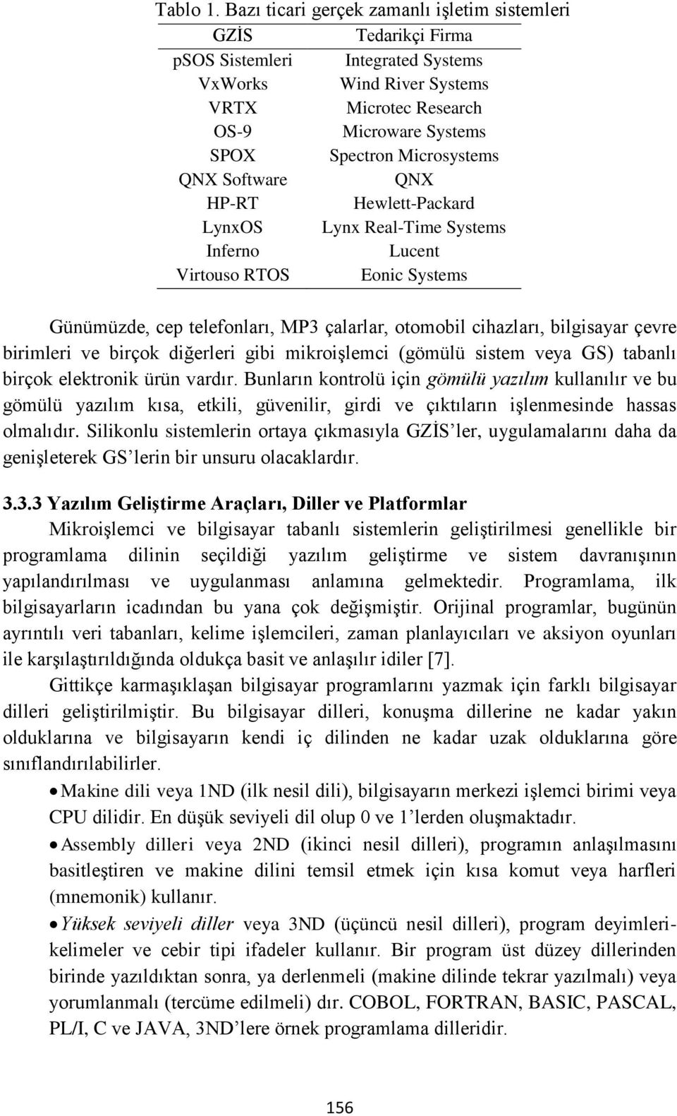 Microsystems QNX Software QNX HP-RT Hewlett-Packard LynxOS Lynx Real-Time Systems Inferno Lucent Virtouso RTOS Eonic Systems Günümüzde, cep telefonları, MP3 çalarlar, otomobil cihazları, bilgisayar