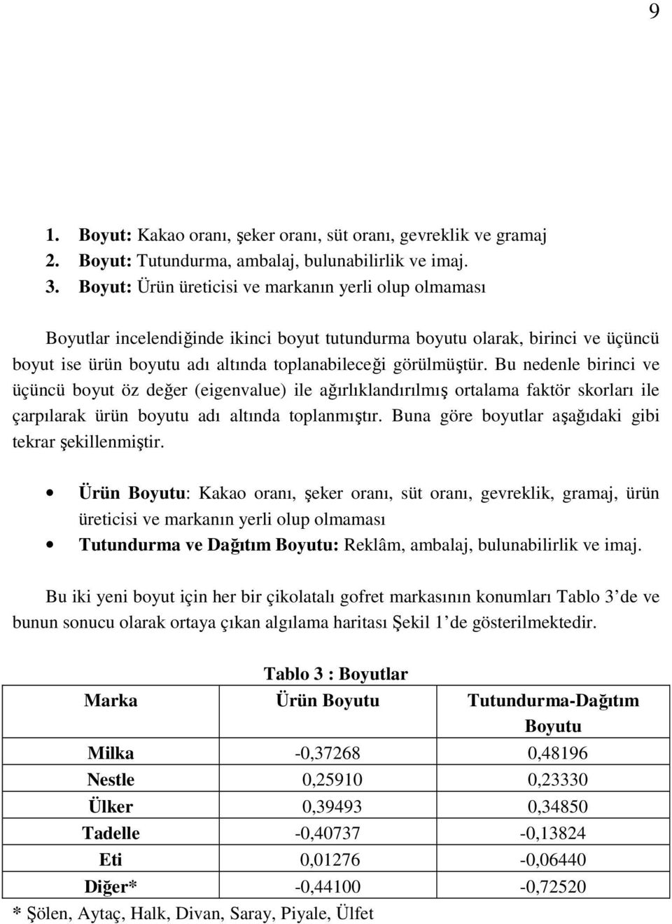 Bu nedenle birinci ve üçüncü boyut öz değer (eigenvalue) ile ağırlıklandırılmış ortalama faktör skorları ile çarpılarak ürün boyutu adı altında toplanmıştır.