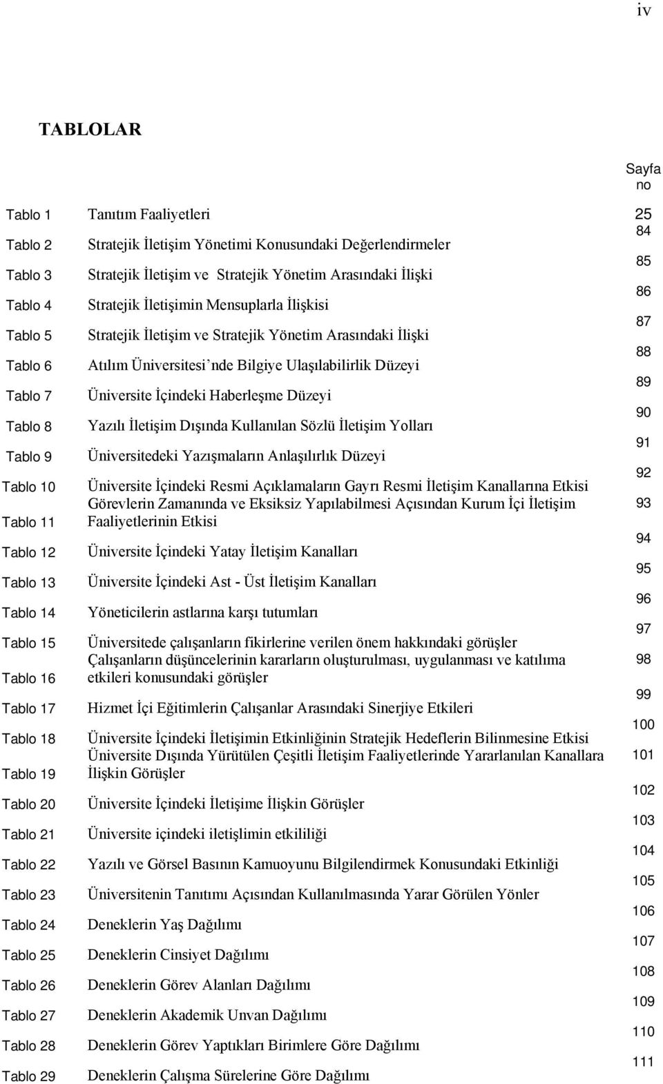 Üniversite İçindeki Haberleşme Düzeyi 90 Tablo 8 Yazılı İletişim Dışında Kullanılan Sözlü İletişim Yolları 91 Tablo 9 Üniversitedeki Yazışmaların Anlaşılırlık Düzeyi 92 Tablo 10 Üniversite İçindeki