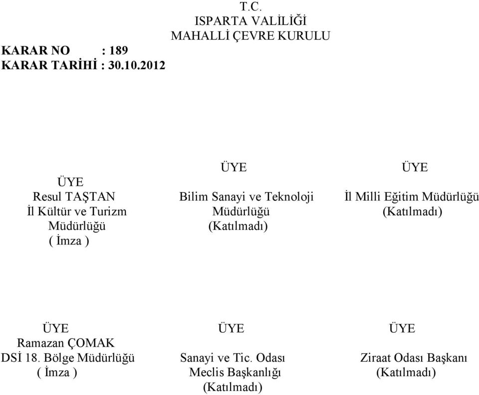 ve Teknoloji İl Milli Eğitim Ramazan ÇOMAK DSİ 18.