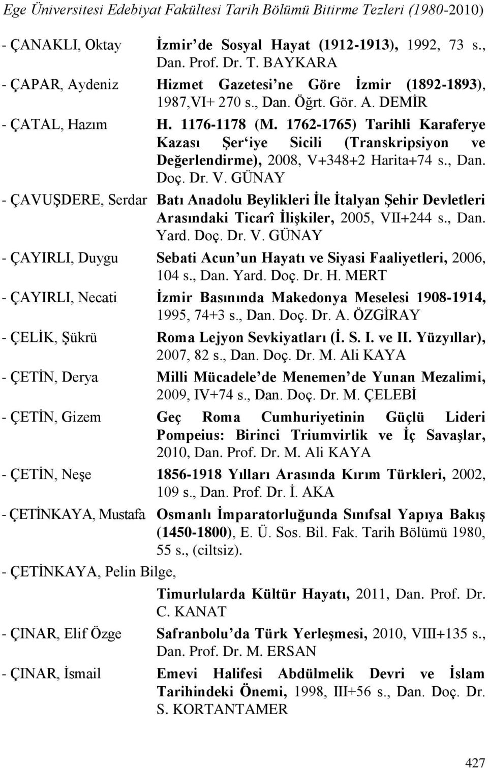 348+2 Harita+74 s., Dan. Doç. Dr. V. GÜNAY - ÇAVUŞDERE, Serdar Batı Anadolu Beylikleri İle İtalyan Şehir Devletleri Arasındaki Ticarî İlişkiler, 2005, VII+244 s., Dan. Yard. Doç. Dr. V. GÜNAY - ÇAYIRLI, Duygu Sebati Acun un Hayatı ve Siyasi Faaliyetleri, 2006, 104 s.