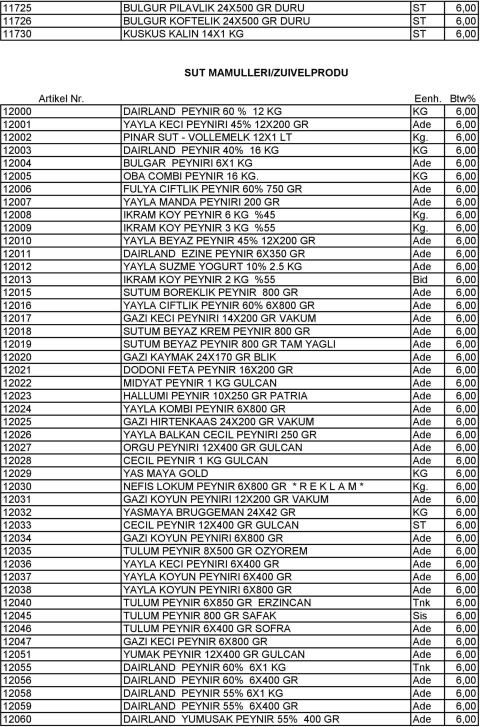 6,00 12003 DAIRLAND PEYNIR 40% 16 KG KG 6,00 12004 BULGAR PEYNIRI 6X1 KG Ade 6,00 12005 OBA COMBI PEYNIR 16 KG.