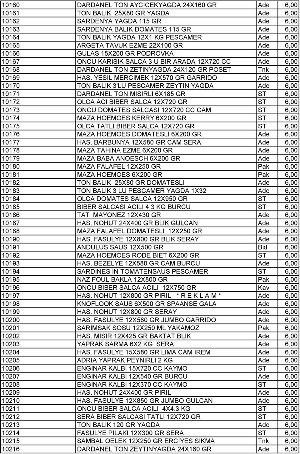 GR POSET Tnk 6,00 10169 HAS.